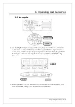 Предварительный просмотр 30 страницы Daiwha Meditom DT-300S User Manual