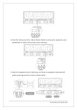 Предварительный просмотр 32 страницы Daiwha Meditom DT-300S User Manual