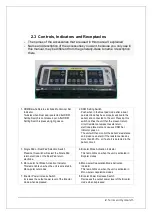 Предварительный просмотр 15 страницы Daiwha Meditom DT-400S User Manual