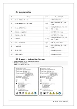 Предварительный просмотр 18 страницы Daiwha Meditom DT-400S User Manual