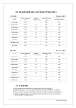 Предварительный просмотр 20 страницы Daiwha Meditom DT-400S User Manual