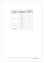 Предварительный просмотр 24 страницы Daiwha Meditom DT-400S User Manual