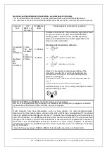 Предварительный просмотр 58 страницы Daiwha Meditom DT-400S User Manual