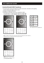 Preview for 21 page of DAIZUKI DXTH-20 User Manual