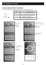 Preview for 29 page of DAIZUKI DXTH-20 User Manual