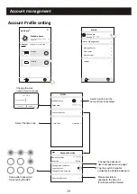 Preview for 32 page of DAIZUKI DXTH-20 User Manual