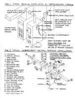 Предварительный просмотр 10 страницы DAKA Proline 801 Installation And Operation Manual