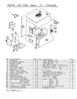 Предварительный просмотр 12 страницы DAKA Proline 801 Installation And Operation Manual