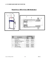 Предварительный просмотр 10 страницы Dake 972001 Use And Maintenance Manual