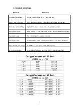 Предварительный просмотр 13 страницы Dake 972210 Owner'S Manual