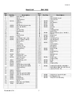 Предварительный просмотр 54 страницы Dake Euromatic 370 S Instructions Manual