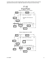 Preview for 4 page of Dake F-16 Instruction Manual