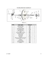 Preview for 17 page of Dake F-16 Instruction Manual