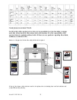 Preview for 2 page of Dake FORCE 40 Use And Maintenance Manual