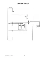 Preview for 22 page of Dake FORCE 40 Use And Maintenance Manual