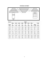 Предварительный просмотр 12 страницы Dake SB-25V Owner'S Manual