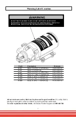 Предварительный просмотр 7 страницы Daken D11BP Owner'S Manual