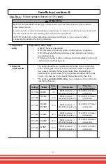 Предварительный просмотр 9 страницы Daken D11BP Owner'S Manual