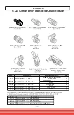 Предварительный просмотр 24 страницы Daken D11BP Owner'S Manual