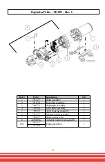 Предварительный просмотр 25 страницы Daken D11BP Owner'S Manual