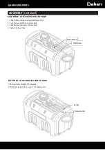 Предварительный просмотр 11 страницы Daken D200SS Owner'S Manual