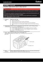 Предварительный просмотр 13 страницы Daken D200SS Owner'S Manual