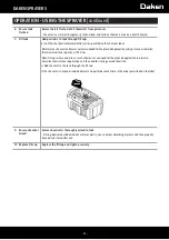 Предварительный просмотр 22 страницы Daken D200SS Owner'S Manual