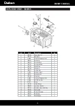 Предварительный просмотр 28 страницы Daken D200SS Owner'S Manual