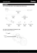 Preview for 13 page of Daken D30SS,D60BS,D98BS Owner'S Manual