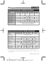 Предварительный просмотр 5 страницы Daken Techfence MT5 Installation And Operation Manual