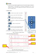 Preview for 26 page of DAKEWE 6250 User Manual