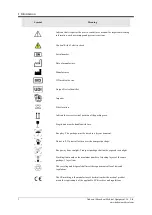 Предварительный просмотр 8 страницы DAKEWE SurePrint S200 Instructions For Use Manual