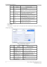 Предварительный просмотр 42 страницы DAKEWE SurePrint S200 Instructions For Use Manual