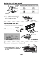 Preview for 12 page of Dakin ARXV25AV1B Owner'S Manual