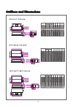 Preview for 11 page of Dakin FWW1000 Quick Start Manual