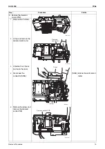 Preview for 15 page of Dakin RXM85PVMA Service Manual