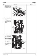 Preview for 21 page of Dakin RXM85PVMA Service Manual