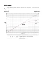 Предварительный просмотр 11 страницы Daking Audio Comp IIT User Manual