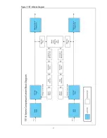 Preview for 7 page of Daking Audio FET III Manual