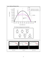 Preview for 11 page of Daking Audio FET III Manual