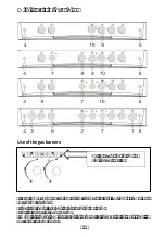 Preview for 21 page of DAKO F9S50GE-FIXWD User Manual