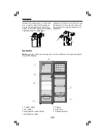 Preview for 15 page of DAKO RDC420NEWWY0 Owner'S Manual