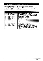 Preview for 5 page of Dakota Computer Solutions Scout KVM Switch Installation And Operation Manual