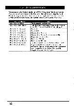 Preview for 12 page of Dakota Computer Solutions Scout KVM Switch Installation And Operation Manual