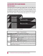 Предварительный просмотр 8 страницы Dakota Computer Solutions ULTRAVIEW PRO - Installation And Operation Manual