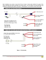 Preview for 5 page of Dakota Computer Solutions Vista Installation And Operation Manual