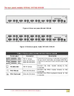 Preview for 7 page of Dakota Computer Solutions Vista Installation And Operation Manual