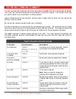 Preview for 15 page of Dakota Computer Solutions Vista Installation And Operation Manual