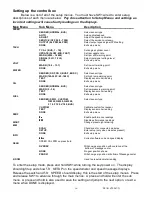 Предварительный просмотр 16 страницы Dakota Digital 3X Series Installation And Operation Manual