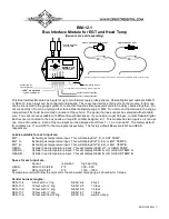 Предварительный просмотр 1 страницы Dakota Digital BIM-12-1 Quick Start Manual